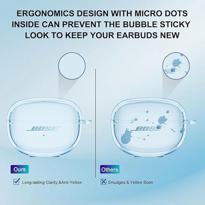 Aircawin for Bose Ultra Open Earbuds Case Clear 2024,Full Protective Shockproof Soft Transparent TPU Cover for Bose Open Ear Wireless Earbud Headphone Accessories with Carabiner and Cleaning Pen-Blue
