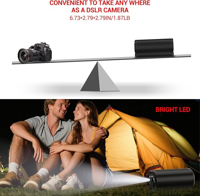 Portable Laptop Charger 27000mAh 98Wh, Power Bank with AC Outlet 65W PD Fast Charging External Battery Pack, Mini Portable Power Station for MacBook Pro Dell HP Travel Camping Airline Approved