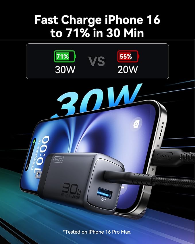 INIU Pocket Size 5000mAh 20W PD Fast Charging Power Bank & 2-Pack 30W PD Fast Charging, [USB-C + USB-A] Wall Charger Combo