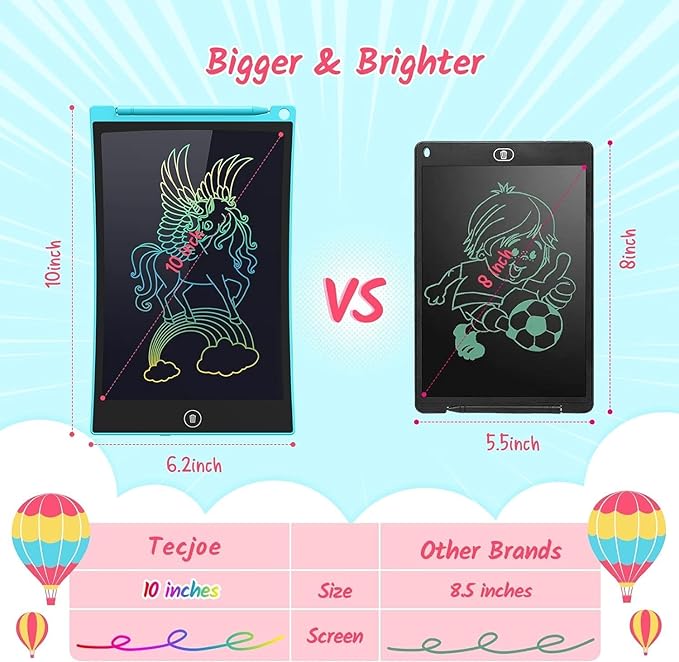 TECJOE 10 Inch 2 Pack LCD Writing Tablet, Colorful Doodle Board Drawing Tablet for Kids, No Mess Toddler Travel Learning Toys, Christmas Birthday Gifts for 3 4 5 6 7 8 Year Old Boys Girls Preschooler