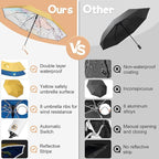 Kids Umbrella for Boys Girls, Yellow Cute Cartoon Automatic Folding Travel Umbrella with Reflective Stripe, Double Canopy Waterproof, 8 Ribs Windproof, Compact Rain Gear