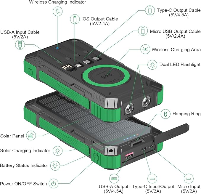 Solar Charger Power Bank 49800mAh Portable Solar Panels 22.5W Wireless Fast Charging with 6 Outputs for Cell Phones, Built in 4 Cables,USB C Waterproof Battery Pack for Camping,LED Flashlight
