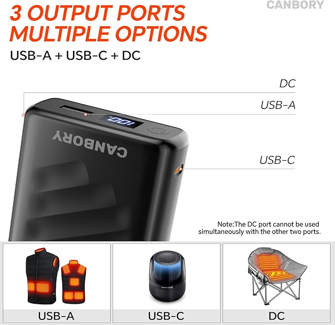12V Battery Pack, 5V 20000mah, PD 18W USB-C in/Out, Rechargeable Power Bank Compatible for LED Strip, Breast Pump, Heated Camping Chair, Heated Jacket & Vest