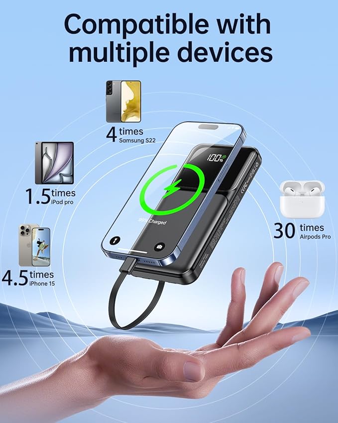 RONEGN Portable Charger with Built in Cable -20000mAh Fast Charging Power Bank USB C Slim 22.5W LED Display Battery Pack 5 Outputs & 3 Inputs for Travel Essentials iPhone Samsung Phones Black