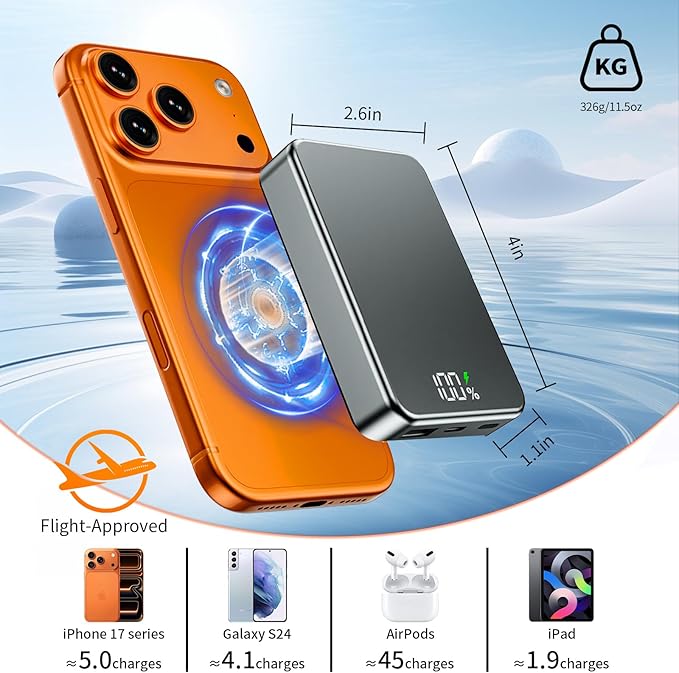 26800mAh Magnetic Power Bank, Mag-Safe Compatible Wireless Portable Charger, Aluminum Alloy, Large Capacity 20W Fast Charging USB-C, Travel Essential, for iPhone 17/16/15/14/13/12 Series, Silver Gray