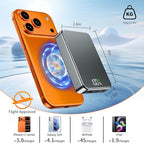 26800mAh Magnetic Power Bank, Mag-Safe Compatible Wireless Portable Charger, Aluminum Alloy, Large Capacity 20W Fast Charging USB-C, Travel Essential, for iPhone 17/16/15/14/13/12 Series, Silver Gray