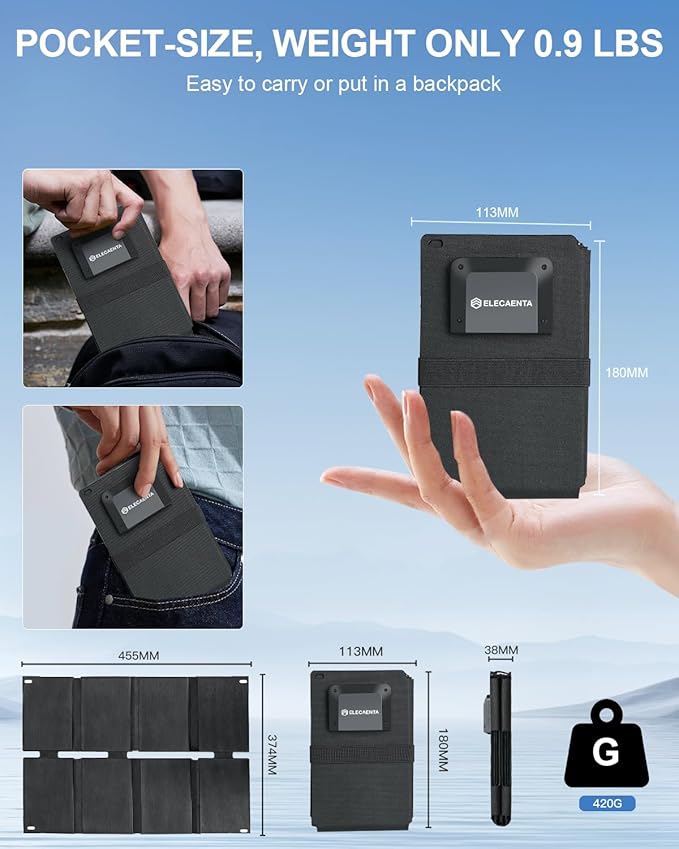 ELECAENTA 25W HPBC Solar Panel, 25.4% Conversion, Only 0.9 lbs, Pocket Size Ultra Light, USB C & USB A Fast Charging, Portable Solar Charger for Cellphones, Camping, Hiking, Backpacking