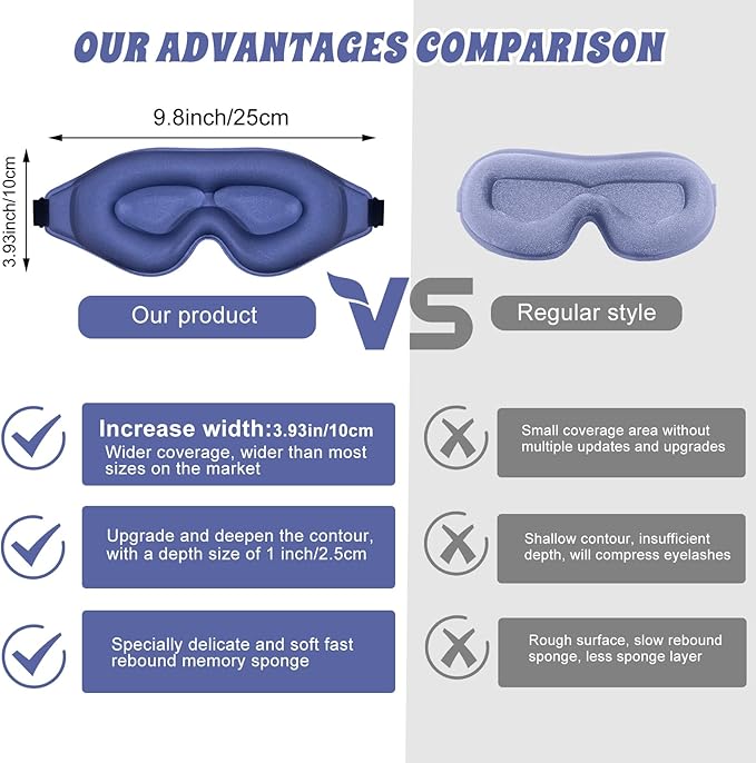 3D Advanced Eye Mask for Sleeping，Ultra Delicate Soft Skin Friendly Eye mask，100% Blackout Sleep Eye Mask for Sleep, Eyelash Extension Sleep mask， Sleeping Eye Masks for Men and Women