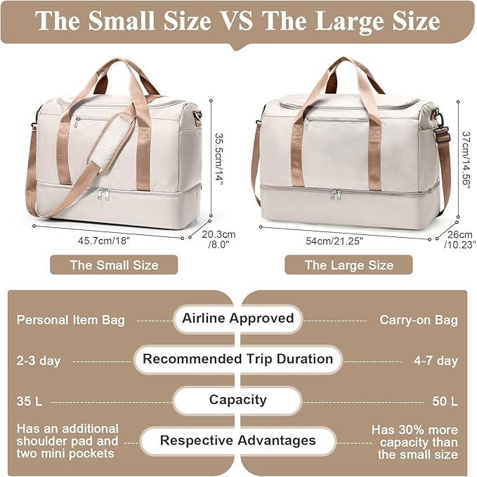 Travel Duffel Bag for Women, Carry-on Overnight Weekender Bags with Wet Pocket & Toiletry Bag, For Spirit Airlines 18x14x8 Personal Item Bag,Small,Beige & Brown
