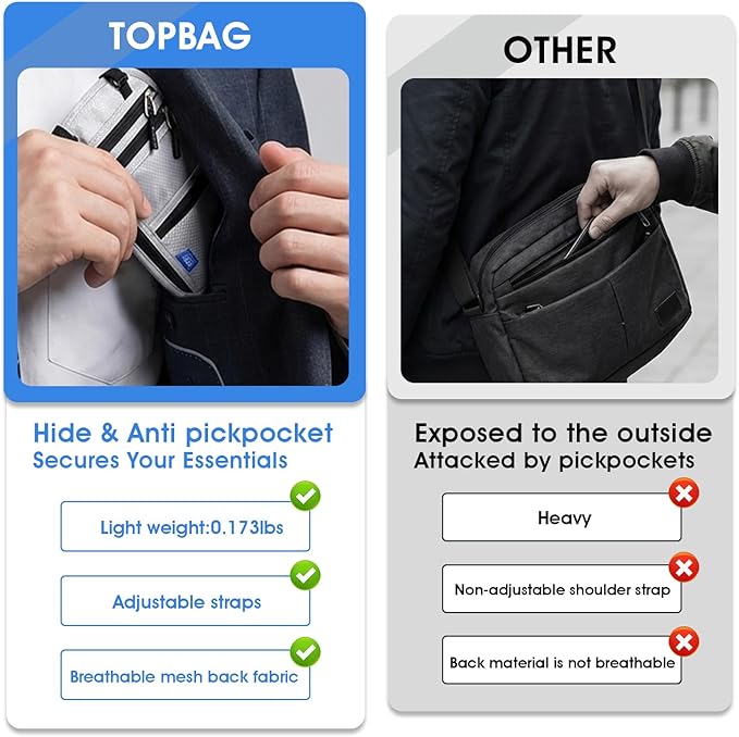 Neck Pouch, Waterproof RFID-Blocking Neck Wallet for Traveling Men, Passport Pouch for Travel, Passport Holder With Strap Ideal for Travelers Men and Women