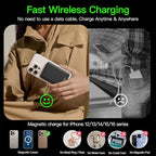 Ouotoo New for Magsafe Portable Charger,5000mAh Power Bank with Type-C 20W PD Fast Charging Travel, Lightweight and Slim, LED Display for Magsafe Battery Pack for iPhone 17/16/15/14/13/12 All Series