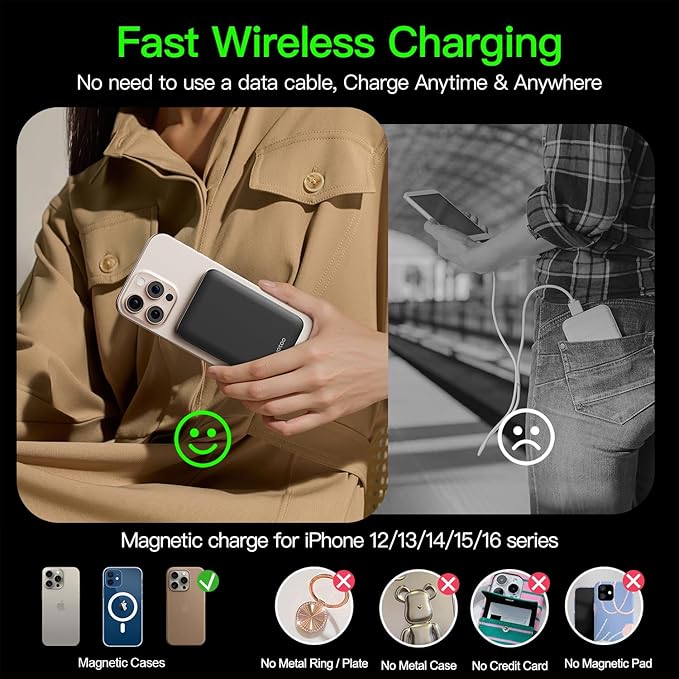 Ouotoo New for Magsafe Portable Charger,5000mAh Power Bank with Type-C 20W PD Fast Charging Travel, Lightweight and Slim, LED Display for Magsafe Battery Pack for iPhone 17/16/15/14/13/12 All Series