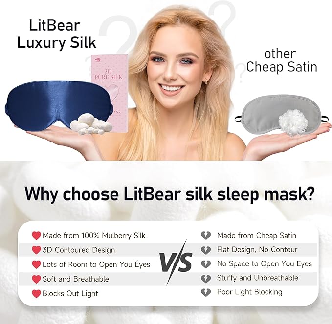 LitBear 100% 22 Momme Mulberry Silk Sleep Mask - 3D Contoured Eye Mask for Men Women, Soft Breathable Sleeping Mask with Adjustable Strap, Perfect Blocks Light for Sleeping (Midnight Blue)