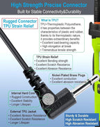 commountain 3.5mm Listen Only Earpiece Compatible with Speaker Mic, Acoustic Tube Receive Only Headset with 3 Earmolds, for Police Security and Law Enforcement Use