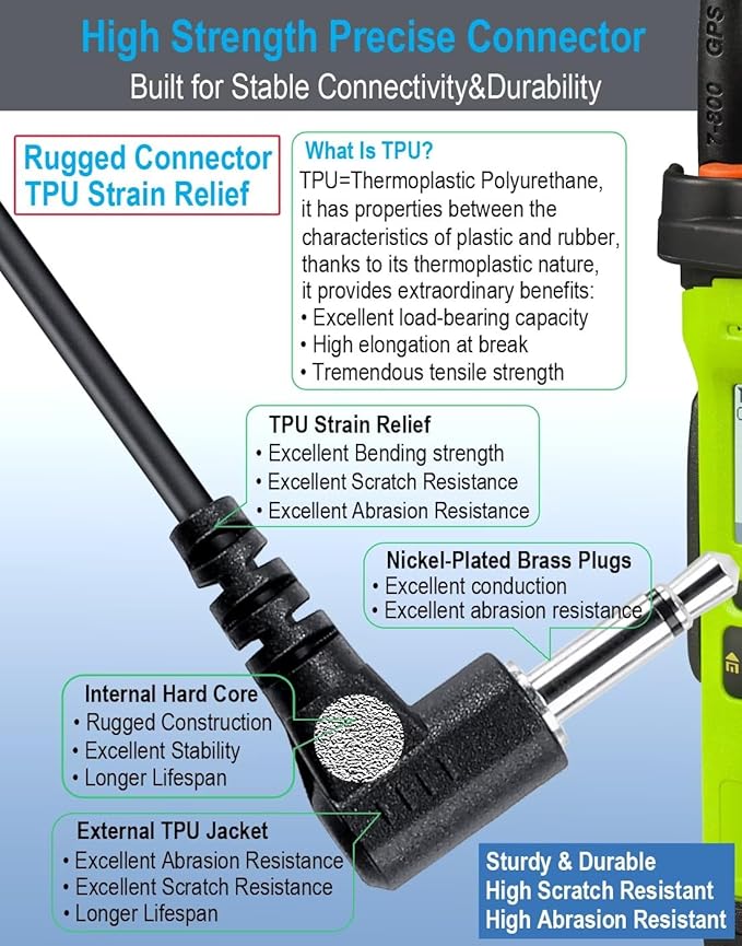 commountain 3.5mm Listen Only Earpiece Compatible with Speaker Mic, Acoustic Tube Receive Only Headset with 3 Earmolds, for Police Security and Law Enforcement Use