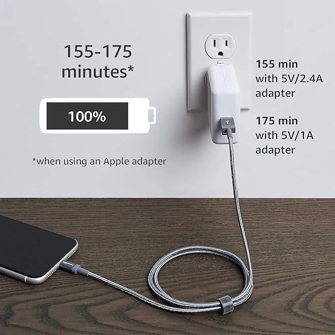 Amazon Basics 2-Pack USB-A to Lightning Cable, Apple MFi Certified, Nylon Braided Cord for iPhone 14 13 12 11 X Xs Pro, Pro Max, Plus, iPad, High Speed Data Sync Charger, 6 Foot, Dark Gray