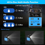 Portable Power Station,Solar Generator with Panels included,LiFePO4 Battery Pack Small Solar Powered Generator with DC/USB Outlets,LED Flashlight for Home Use,Outdoor Camping Quiet(Blue)