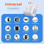 2000W Voltage Converter US to Europe for Hair Dryers, 7-in-1 220V to 110V Converter for European Travel with 3 AC/2 USBA/2 USBC Ports (PD20W), Universal Travel Adapter with Type C G Plug (White)