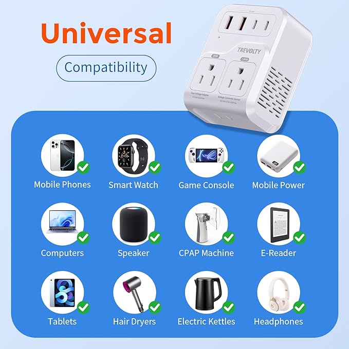 2000W Voltage Converter US to Europe for Hair Dryers, 7-in-1 220V to 110V Converter for European Travel with 3 AC/2 USBA/2 USBC Ports (PD20W), Universal Travel Adapter with Type C G Plug (White)