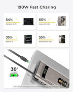2026 FIFA Licensed 190W 20000mAh Power Bank for Laptop Portable Charger,3-Port USB-C Fast Charging Battery Pack with Built-in Retractable Cables for MacBook,Cell Phones,iPhone 17,iPad,Android,Samsung