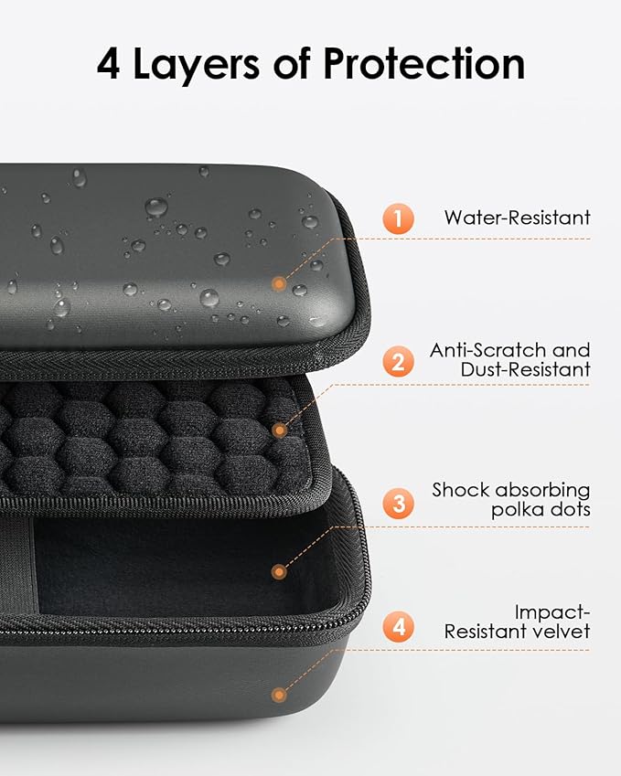 Hard Case for Anker Laptop Power Bank, for 737/25,000mAh/24000mAh Portable Charger, EVA Travel Storage Protective Bag Water-Resistant PU and Safe Polka Dot Protection