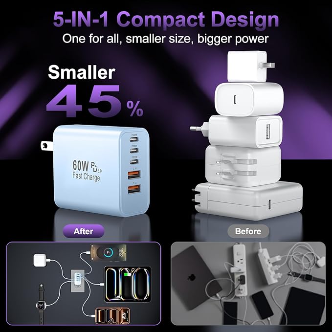 USB C Fast Wall Charger Block, 2Pack 60W USBC Charging Cubes, 5-Port PD+QC Power Adapter Multiport Brick Type C Box Plug for Phone 16/15/14/13/12/11/Pro Max/Plus, Pad Mini/Pro/S25/S24-Blue