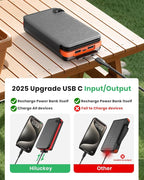 Hiluckey Solar Charger 25000mAh, Outdoor USB C Portable Power Bank with 4 Solar Panels, 3A Fast Charge External Battery Pack with 3 USB Outputs Compatible with Smartphones, Tablets