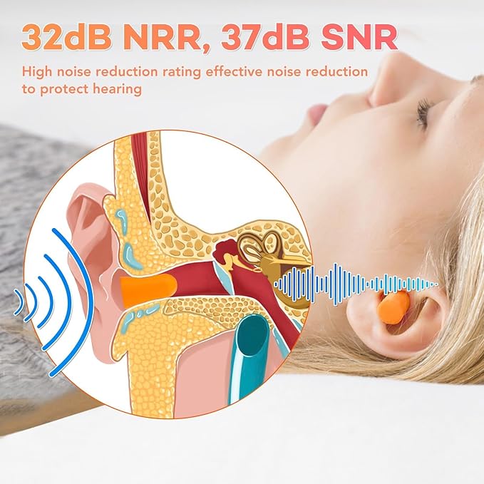 VOISEN Ear Plug,1000 Pairs Ear Plugs for Sleeping,32dB NRR 37dB SNR Ear Plugs Noise Cancelling for Snoring, Studying, Loud Events, Traveling & Concerts, Individual Package
