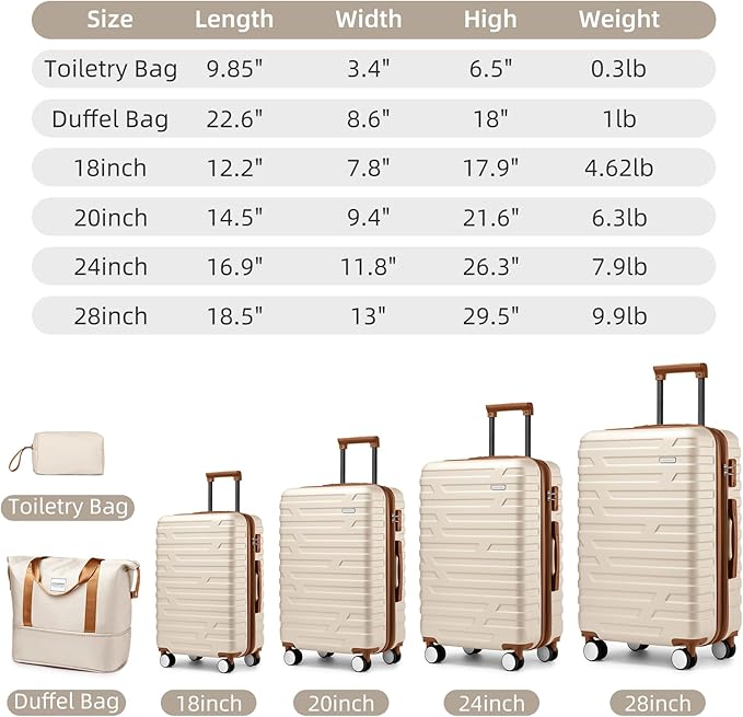 6 Piece Luggage Sets with Bags, Lightweight Expandable Checked Luggage Sets, Hardshell ABS Spinner Wheels Carry on Suitcase with TSA Lock, for Travel, Women Men (Cream Brown, 18/20/24/28inch+2bags)