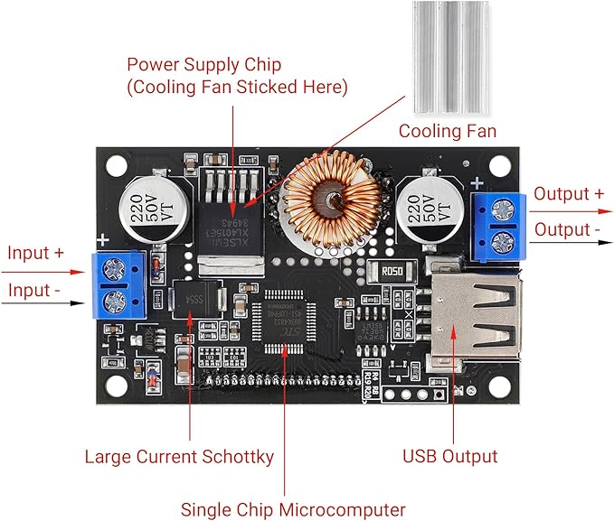 DROK DC Adjustable Buck Converter 2pcs, 24v to 12v Step Down Converter Voltage Regulator 6V-32V to 1.5-32V 5V 5A LCD Power Supply Volt Reducer Step Down Transformer with USB Port and Protective Case