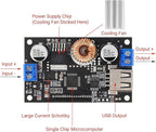 DROK DC Adjustable Buck Converter 2pcs, 24v to 12v Step Down Converter Voltage Regulator 6V-32V to 1.5-32V 5V 5A LCD Power Supply Volt Reducer Step Down Transformer with USB Port and Protective Case