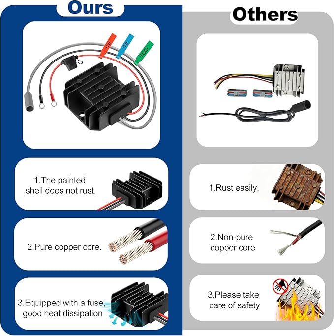 Starlink Mini 12V Adapter, Starlink-Mini Power Supply, 9-28V Step Up to 30V 3.5A Starlink Mini 12V Power Supply with DC Female Power Cord, in Truck, RV, Marine & Off-Grid Use