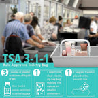 F-color TSA Approved Toiletry Bag 3 Pack Medium - Clear Makeup Bag Travel Quart Size for Women Men, Clear Cosmetic Bag Airport Airline Compliant Carry on Bag, Active White