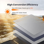 FlexSolar 20W Solar Panel Charger 5V USB-A USB-C Output Portable Foldable Small Power IP67 Waterproof Camping Backpacking Hiking Emergency for Phones Power Banks Flashlight Fans