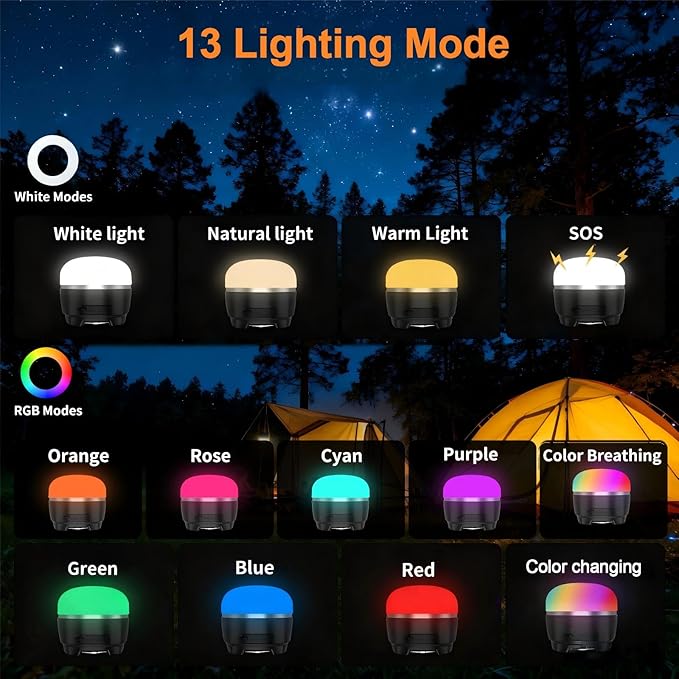 LED Camping Lantern, 8000mAh Rechargeable Camping Tent Light with 13 Light Modes, 6 Brightness Adjustable Tent Lamp, IP44 Waterproof Emergency Hanging Light for Hurricane, Power Outages
