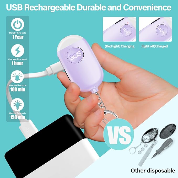 Hion Personal Safety Alarm for Women, 5 Pack Rechargeable 130dB Self Defense Alarm Keychain with LED Flashlight, Emergency Safe Sound Security for Children Elderly College Girls, Multi Colors