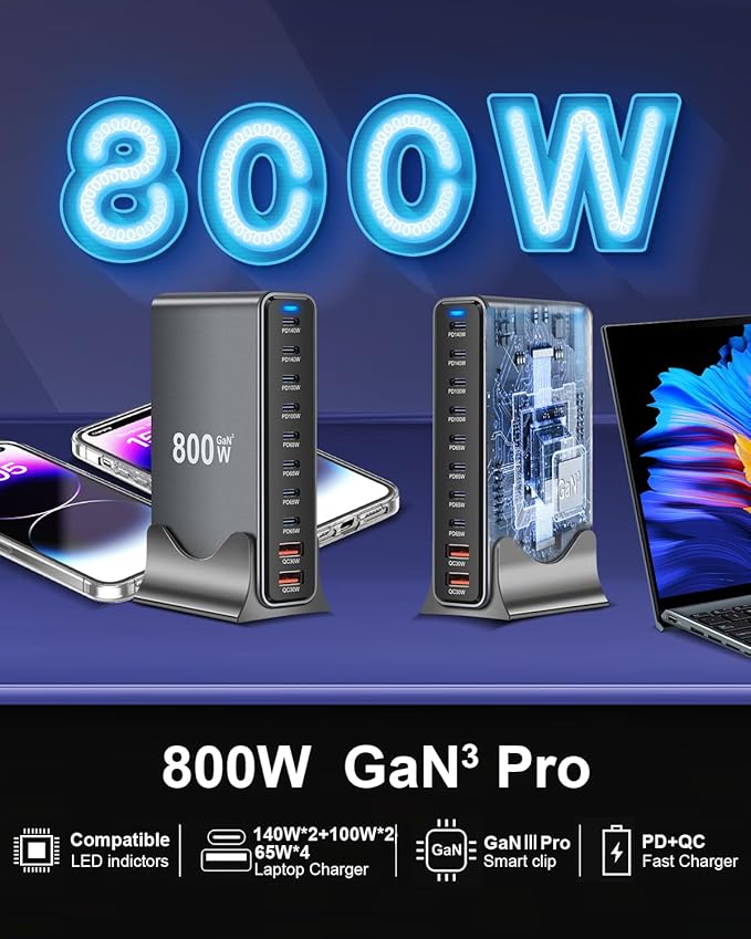 800W USB C Fast Charger Block, Multi-port USB Charging Station, GaN Ⅲ Double 140W PD PPS Port Fast Charging Station for Multiple Devices,Laptop Wall Charger Compatible with MacBook, iPhone 17,iPad etc