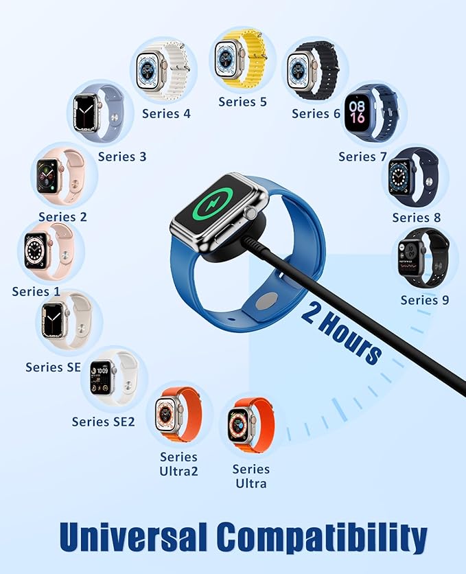 for Apple Watch Charger Fast Charging,3 in 1 Multi Chargers Cable with 20W USB C Charger, iWatch Charger Cord 6.6FT for iWatch Series Ultra2/SE/10/9/8/7/6/5/4/3/iPhone 15 16 Pro Max/14/13/12/11(Black)