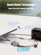 Starlink Mini 12V Adapter [Supports up to 150FT Cable] 12V/24V to 30V 3.5A DC Boost Converter for Starlink Mini, Starlink Mini Power Cable with Female Plug 9-28V Input for Off-Road,RV, Marine,Outdoor