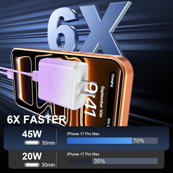 Phone 16 Pro Max Charger Fast Charging, 45W USB C i-Phone 16 Super Fast Charger Block with 10ft Long Type C Charging Cable Cord for iPhone 16/16 Pro/16 ProMax/16 Plus, 15/15 ProMax/Pro/Plus-Gradient