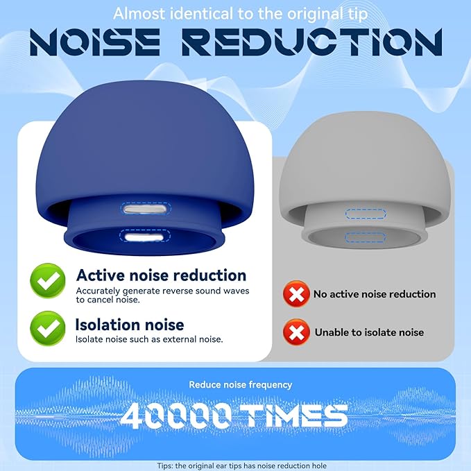 4 Pairs Replacement Ear Tips for AirPods Pro 2nd/1st Generation with Portable Storage Box & Cleaner Pen,Noise Reduction Holewith & Built-in dust Guard Screen,Silicone EarTips(N-Blue)