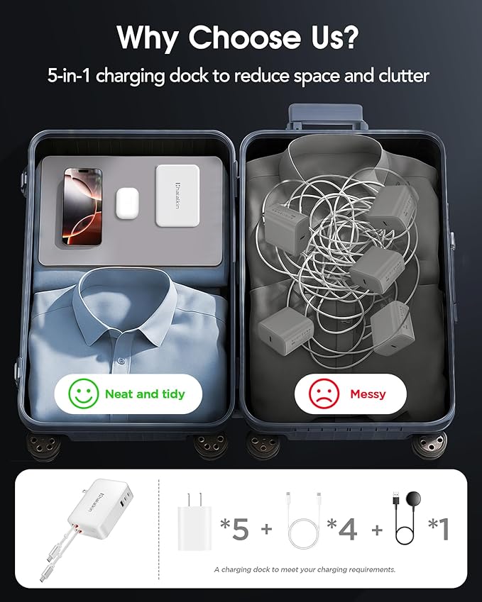 65W for MacBook Pro Charger,5-in-1 Retractable Wall Charger Plug for iPhone 17, Dual 3.94 ft PD USB C Cable&3 Ports, Fast Charging Block for Mac Book Pro/Air, M1 M2 M3 M4 M5, iPad Pro,Galaxy,Pixel