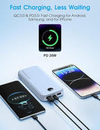 Portable Charger with Built-in Cables and Wall Plug, 10000mAh PD20W USB C Power Bank Fast Charging with LED Display, External Battery Pack Travel Essentials Compatible with iPhone, iPad, Samsung Blue