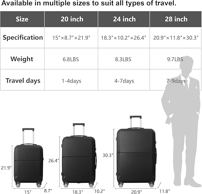 3-Piece Luggage Set 3 (20"/24"/28"), Hardside Suitcases with 8 Spinner Wheels, Scratch-Resistant ABS Shell, set2, set3 Travel Suitcase, TSA Lock (Minimalist Design, Black)