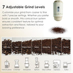 Portable Coffee Maker with Electric Grinder, Travel Coffee Maker, Portable Battery Pour Over Set, Rechargeable Cordless Coffee Mini Maker with Insulated Mug for Travel, Camping, Car
