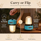 HOMY Rechargeable Camping Lantern, USB-C Dimmable Warm Light, IPX4 Waterproof, Emergency Lantern for Power Outages, Camping, Hiking