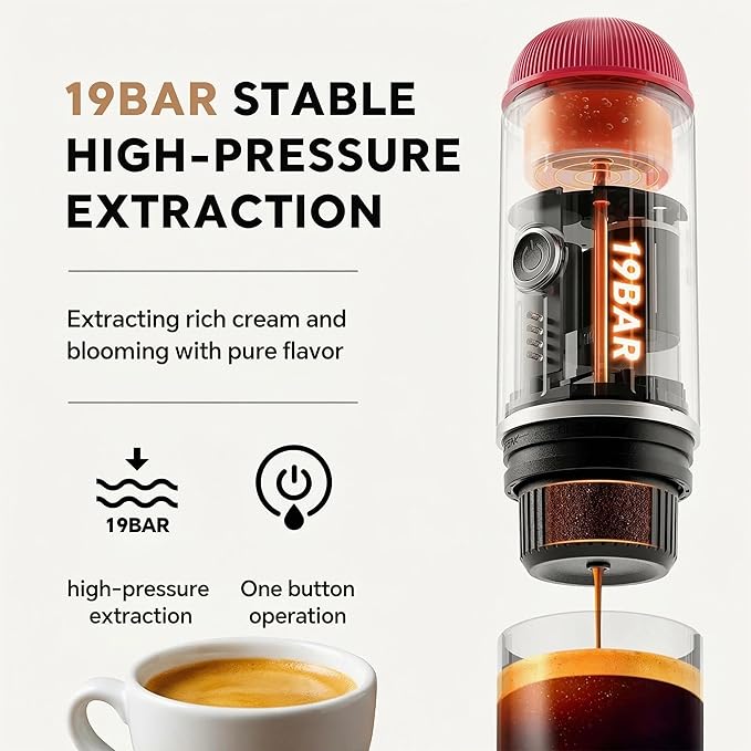 Portable Espresso Machine with 3-4 Min Self-heating, 7800mAh Rechargeable Electric Coffee Machine 19 Bar Compatible with NS Capsules and Ground Coffee (Red)