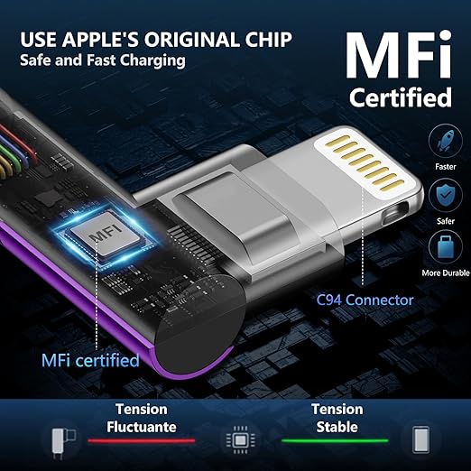 90 Degree iPhone Charger Cables 6FT, USB C to Lightning Cable [Apple MFi Certified] 3Pack Fast Charging, Nylon Braided USB C Lightning Cable Compatible with iPhone 14/13/12/11/Pro Max/Plus/8/7-Purple