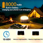 LED Camping Lantern, 8000mAh Rechargeable Camping Tent Light with 13 Light Modes, 6 Brightness Adjustable Tent Lamp, IP44 Waterproof Emergency Hanging Light for Hurricane, Power Outages
