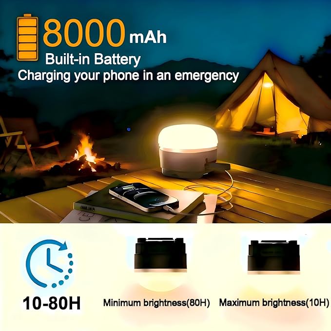LED Camping Lantern, 8000mAh Rechargeable Camping Tent Light with 13 Light Modes, 6 Brightness Adjustable Tent Lamp, IP44 Waterproof Emergency Hanging Light for Hurricane, Power Outages